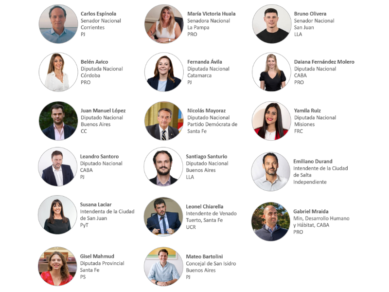 Políticos RAP: incorporaciones en 2024