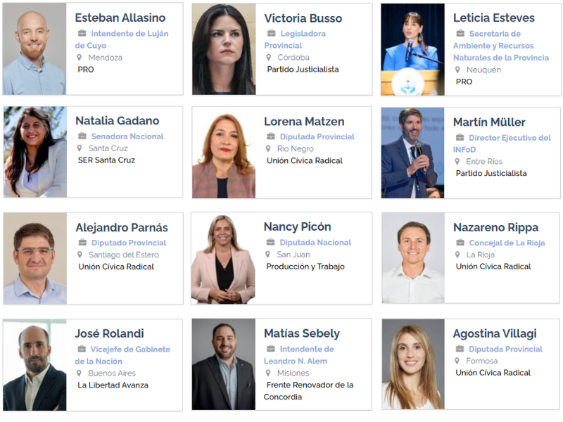 RAP incorporó a 12 nuevos dirigentes políticos