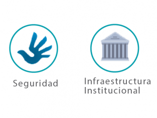 Análisis de sistemas penitenciarios