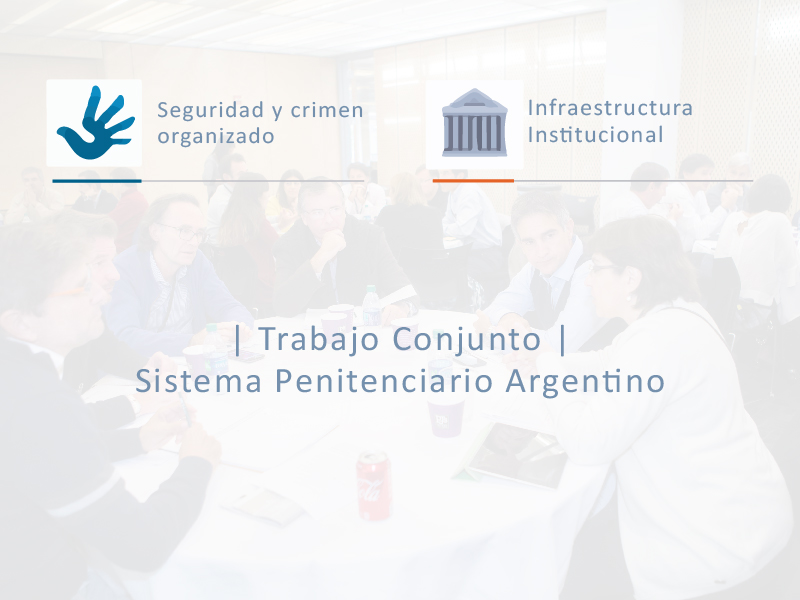 Trabajo Interno: Sistema Penitenciario